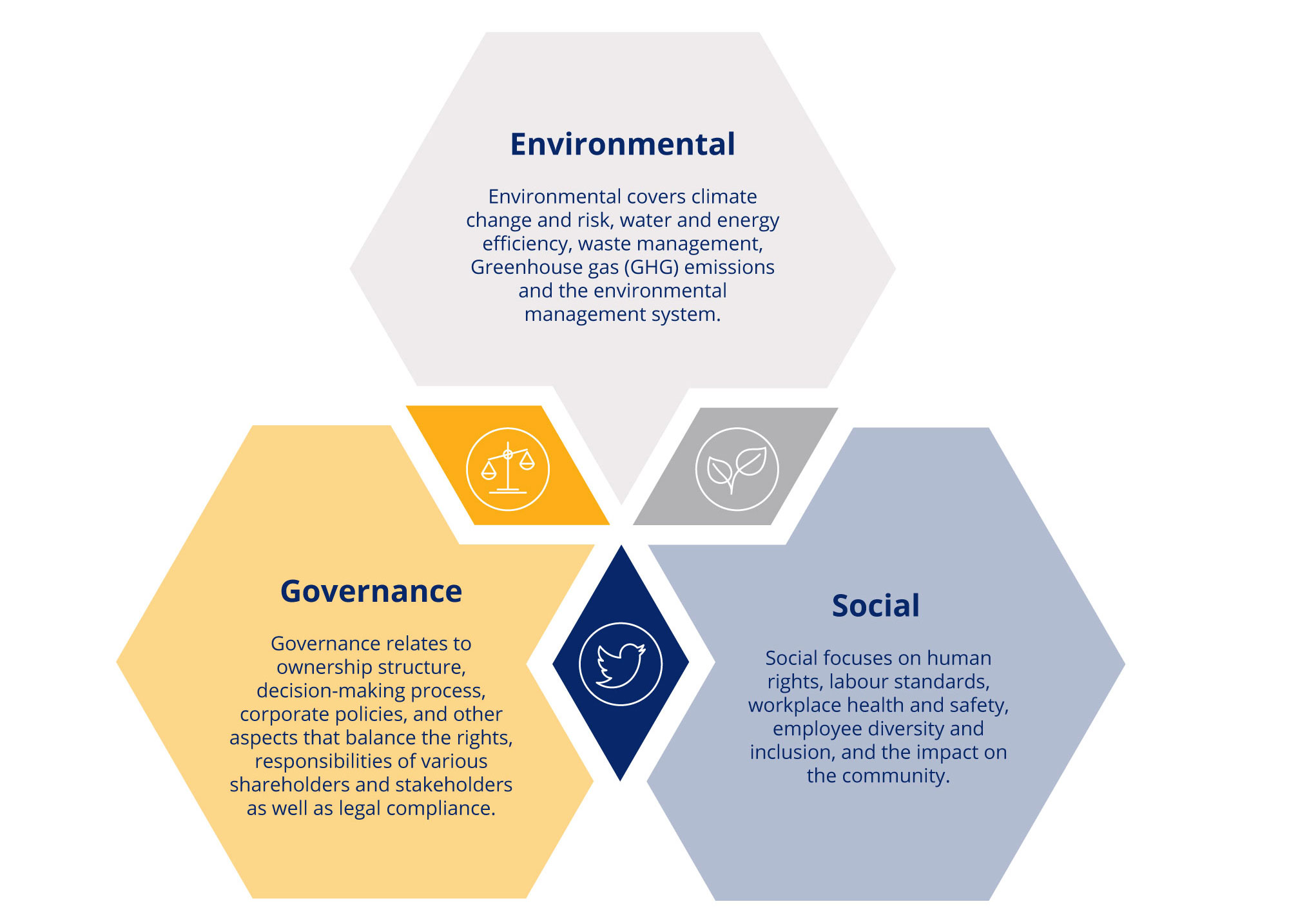 sustainability-emirates-nbd