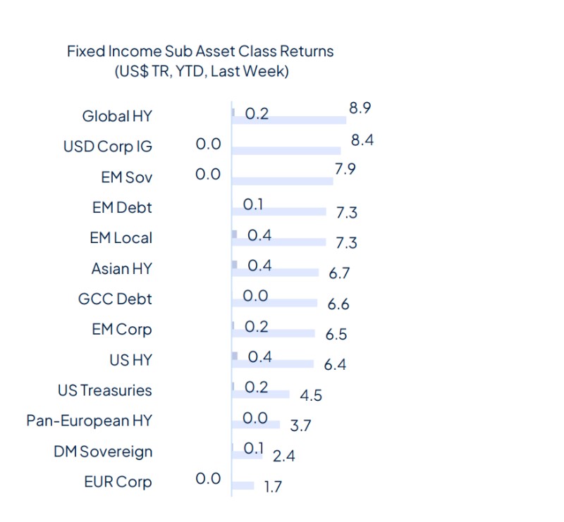 Rate cut(s) ahead, for good and bad reasons