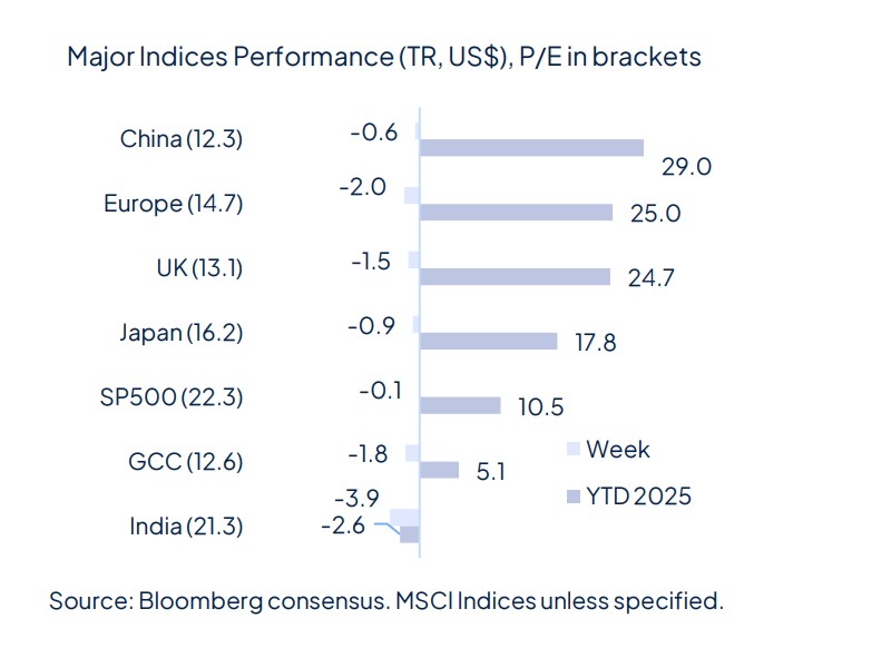 Rate cut(s) ahead, for good and bad reasons