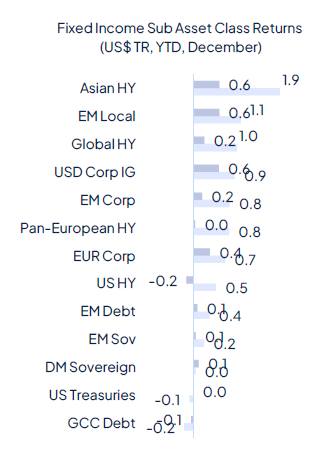 Rate cut(s) ahead, for good and bad reasons