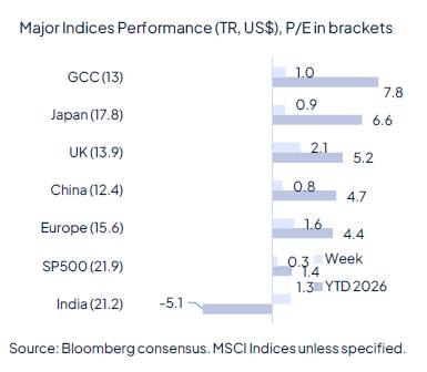 Rate cut(s) ahead, for good and bad reasons