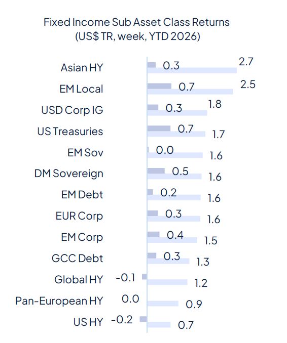 Rate cut(s) ahead, for good and bad reasons