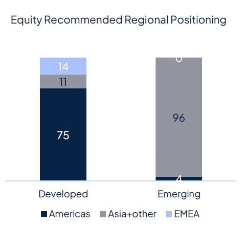 Rate cut(s) ahead, for good and bad reasons