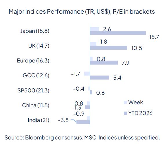 Rate cut(s) ahead, for good and bad reasons
