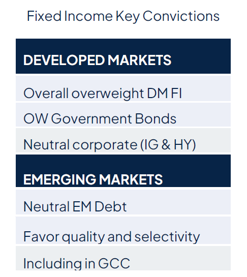 Rate cut(s) ahead, for good and bad reasons