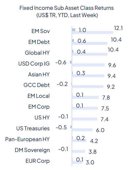 Rate cut(s) ahead, for good and bad reasons