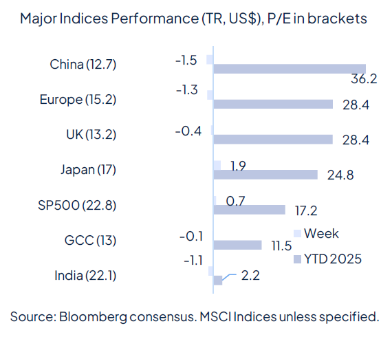 Rate cut(s) ahead, for good and bad reasons