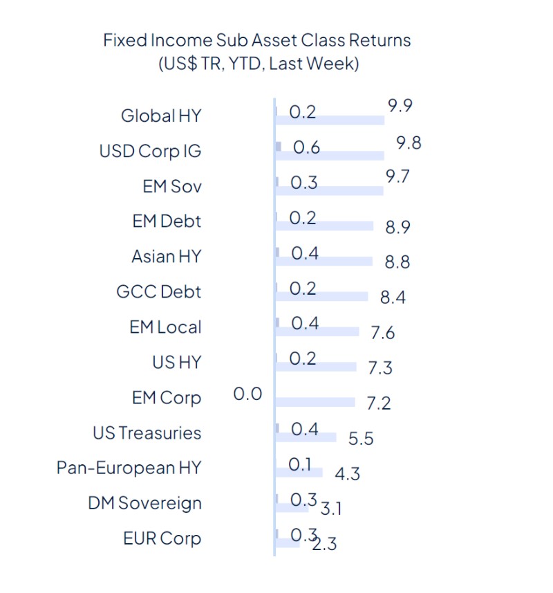 Rate cut(s) ahead, for good and bad reasons