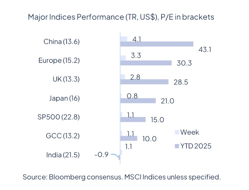 Rate cut(s) ahead, for good and bad reasons