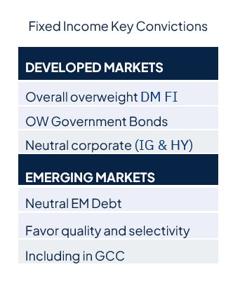 Risk aversion came back last week and it wasn’t about geopolitics