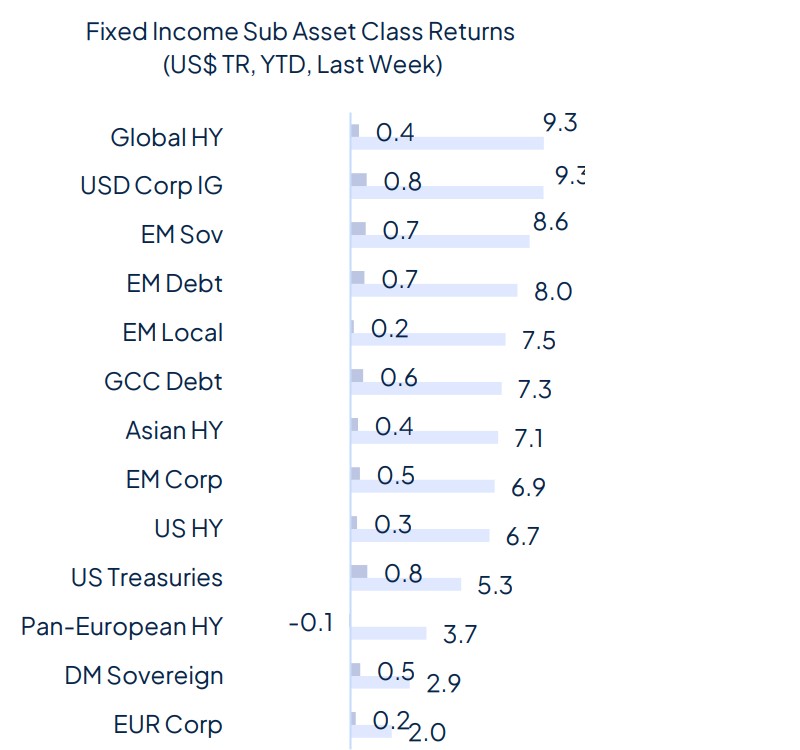 Rate cut(s) ahead, for good and bad reasons