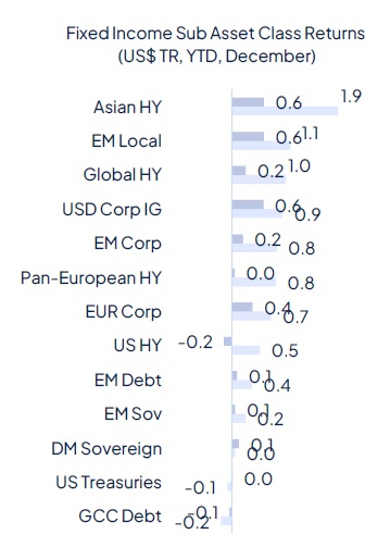 Rate cut(s) ahead, for good and bad reasons