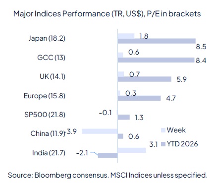 Rate cut(s) ahead, for good and bad reasons