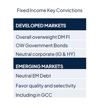 Rate cut(s) ahead, for good and bad reasons