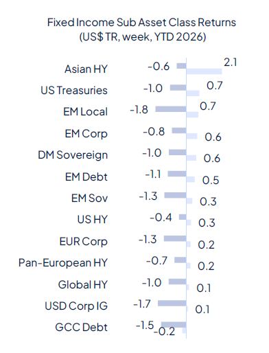 Rate cut(s) ahead, for good and bad reasons