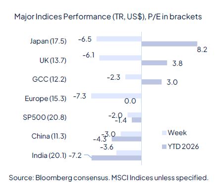 Rate cut(s) ahead, for good and bad reasons