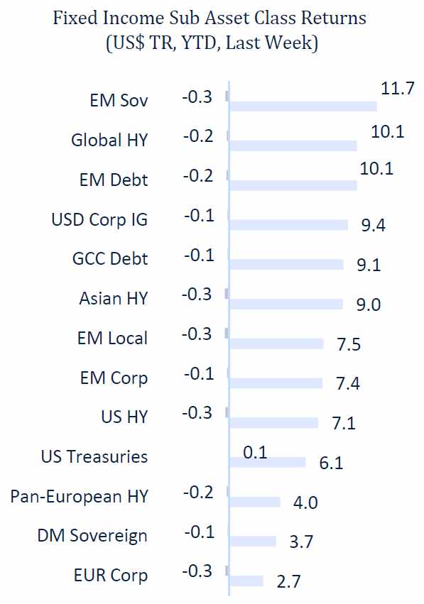 Rate cut(s) ahead, for good and bad reasons