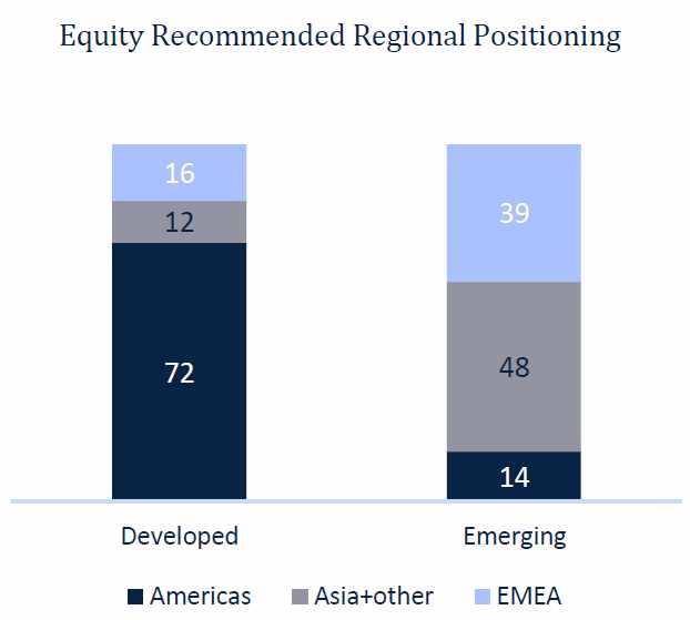 Rate cut(s) ahead, for good and bad reasons