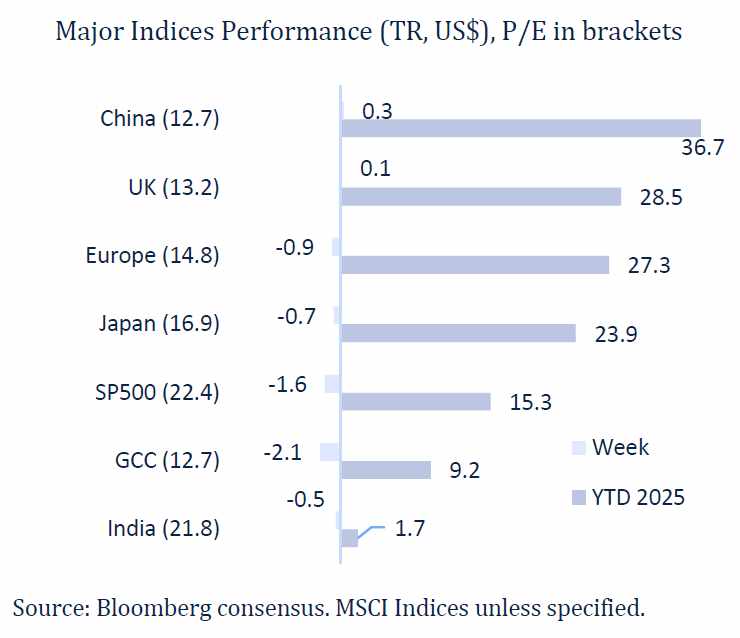 Rate cut(s) ahead, for good and bad reasons