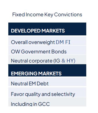 Geopolitics continue to drive markets