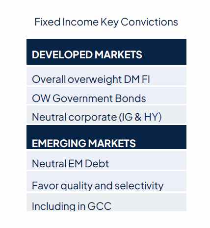 Rate cut(s) ahead, for good and bad reasons