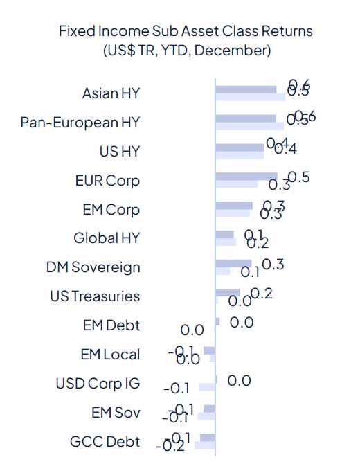 Rate cut(s) ahead, for good and bad reasons