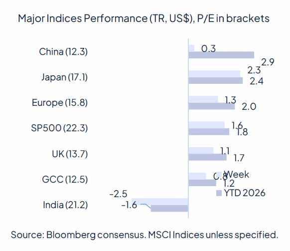 Rate cut(s) ahead, for good and bad reasons