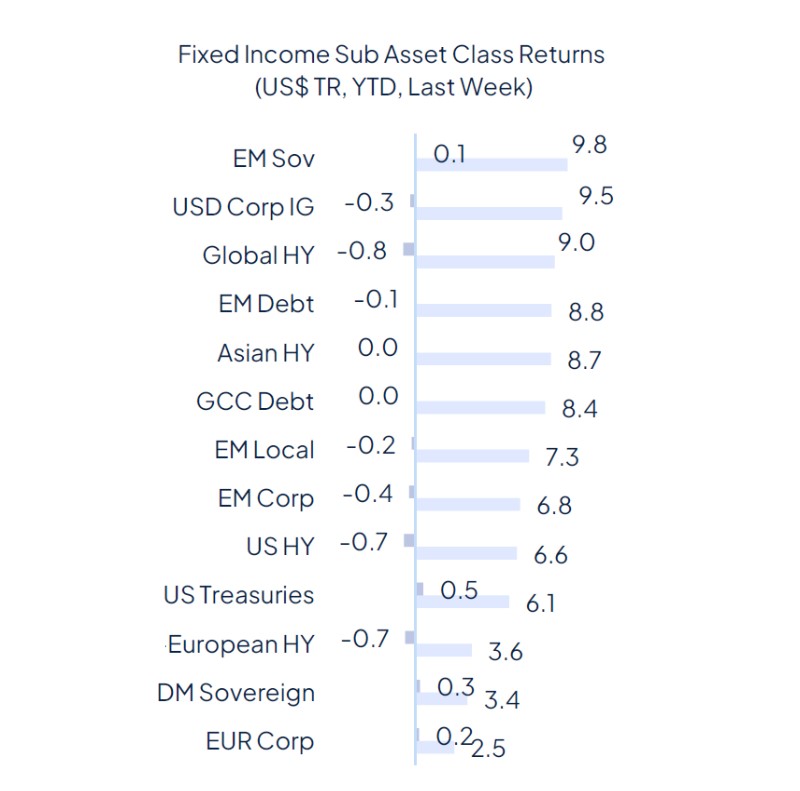 Rate cut(s) ahead, for good and bad reasons