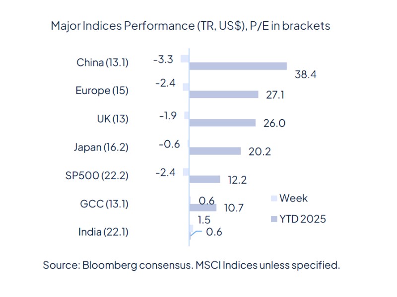 Rate cut(s) ahead, for good and bad reasons
