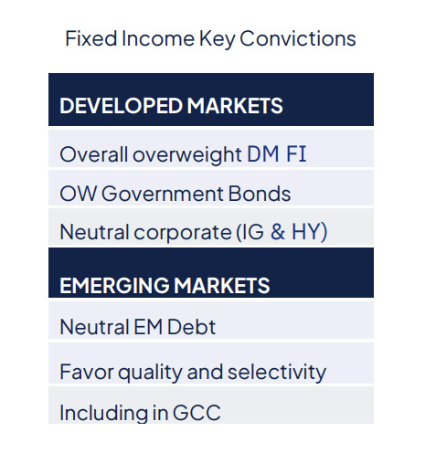 From anxiety to relief, markets celebrate the ceasefire