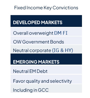 Risk aversion came back last week and it wasn’t about geopolitics