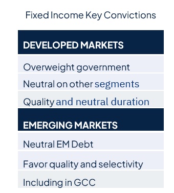 Risk aversion came back last week and it wasn’t about geopolitics