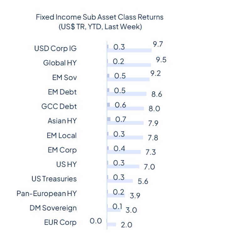 Rate cut(s) ahead, for good and bad reasons