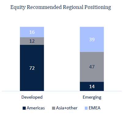 Rate cut(s) ahead, for good and bad reasons