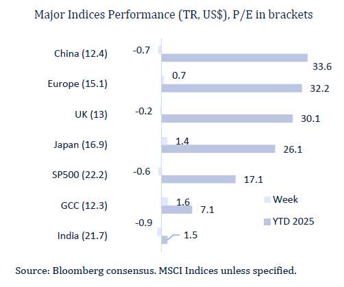 Rate cut(s) ahead, for good and bad reasons