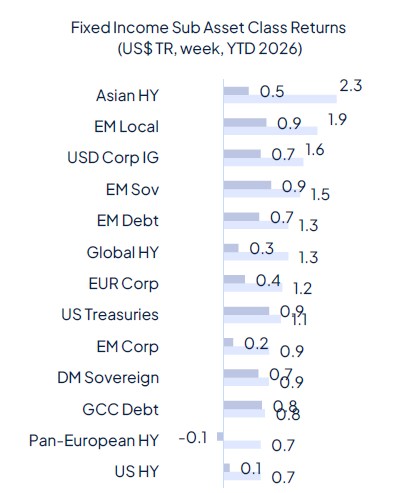 Rate cut(s) ahead, for good and bad reasons