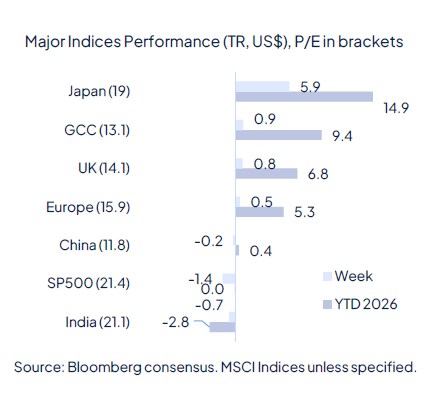 Rate cut(s) ahead, for good and bad reasons