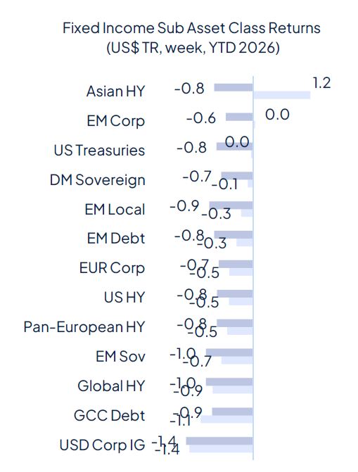 Rate cut(s) ahead, for good and bad reasons