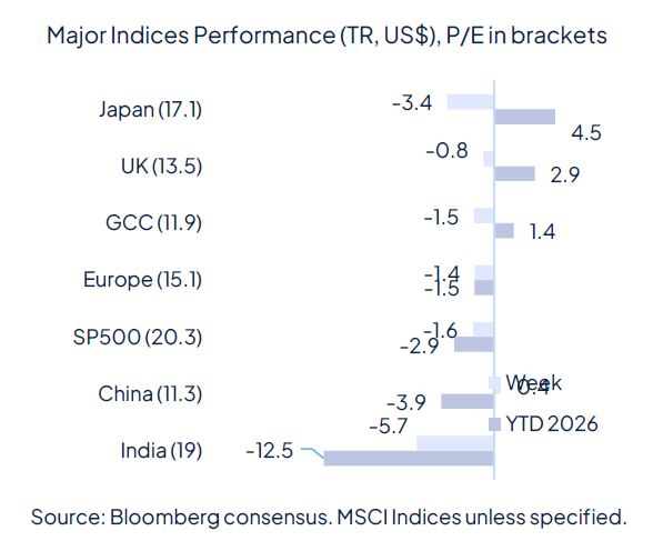 Rate cut(s) ahead, for good and bad reasons