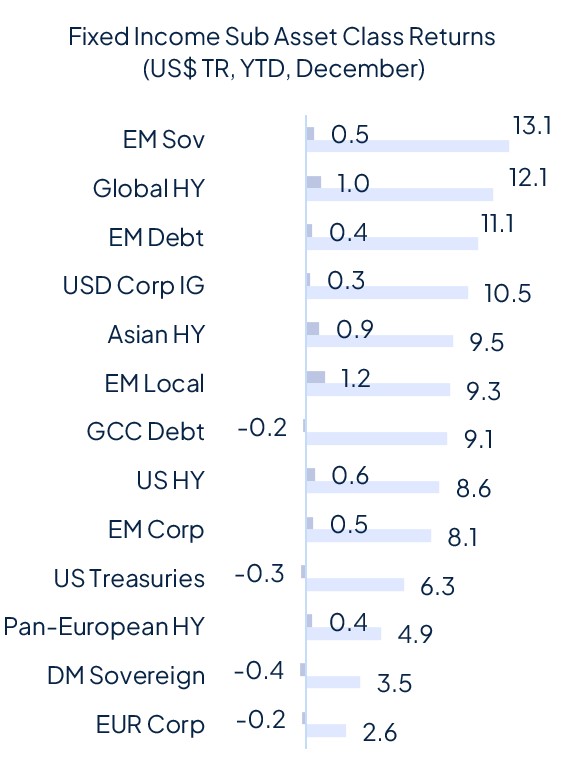 Rate cut(s) ahead, for good and bad reasons