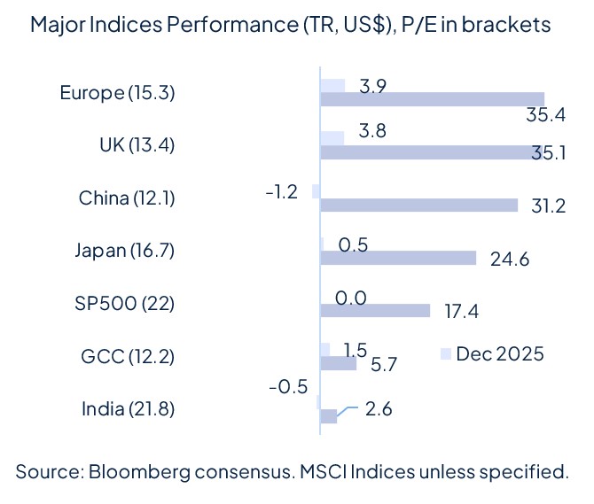 Rate cut(s) ahead, for good and bad reasons