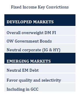 Rate cut(s) ahead, for good and bad reasons