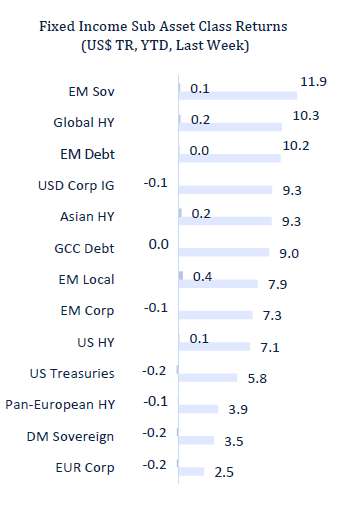 Rate cut(s) ahead, for good and bad reasons