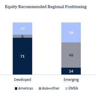 Rate cut(s) ahead, for good and bad reasons