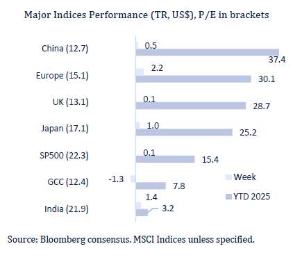 Rate cut(s) ahead, for good and bad reasons