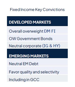 Risk aversion came back last week and it wasn’t about geopolitics