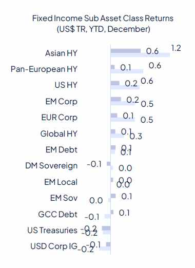 Rate cut(s) ahead, for good and bad reasons