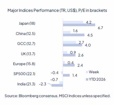 Rate cut(s) ahead, for good and bad reasons