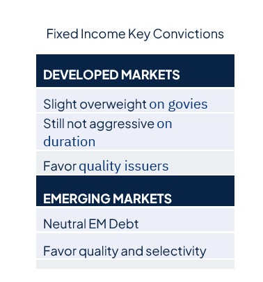 Risk aversion came back last week and it wasn’t about geopolitics