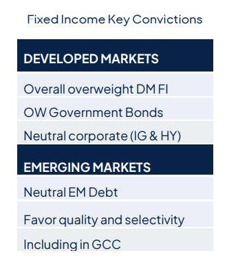 Rate cut(s) ahead, for good and bad reasons